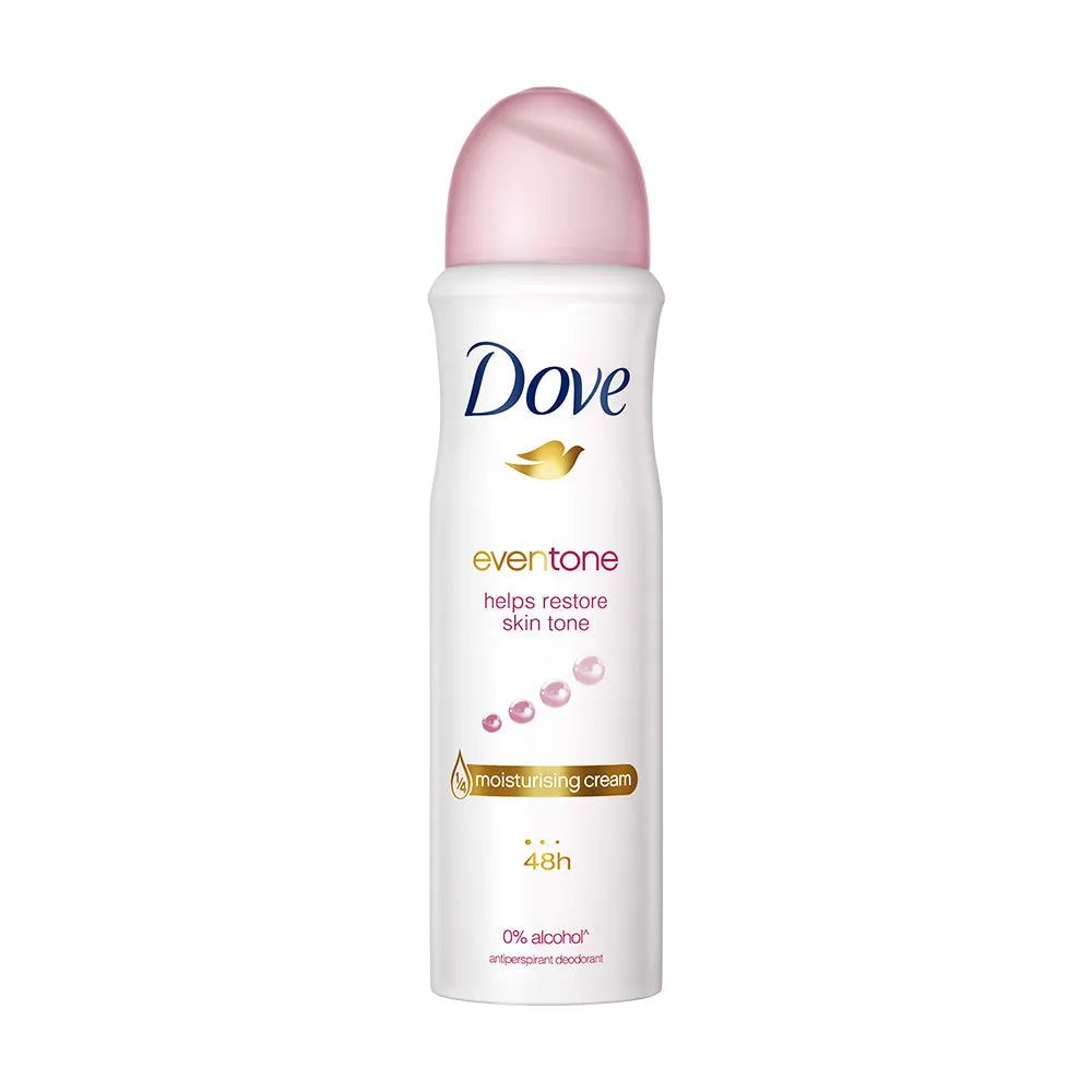 Moisturising Skin Combo for Dry Skin